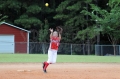8-18 WAvsSA 258